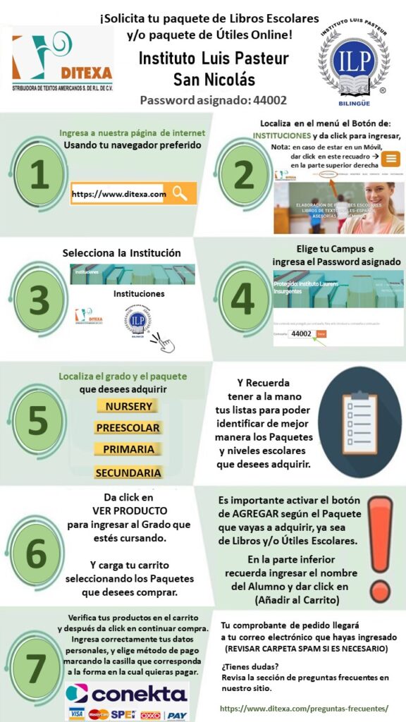 Listas de Libros y Útiles San Nicolás 2025-2026 – Instituto Luis Pasteur